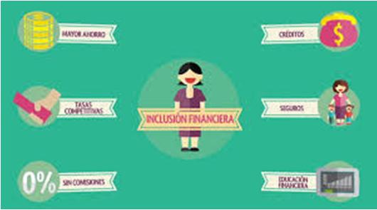 Requisitos para el Programa Prospera