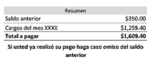 Cómo consultar mi estado de cuenta Megacable