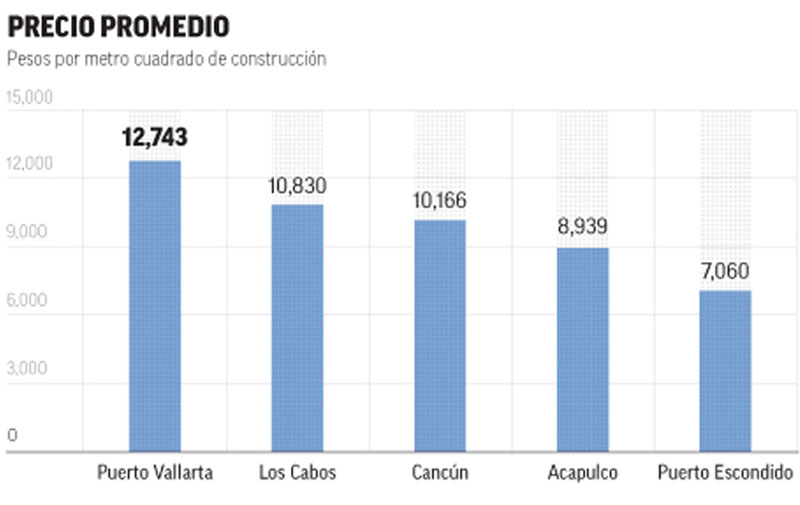 inmobiliaria2