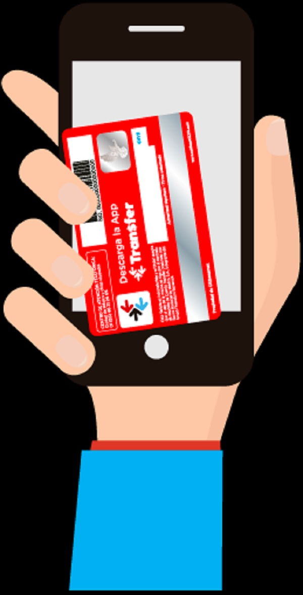 Requisitos para Tarjeta de Crédito Banamex: