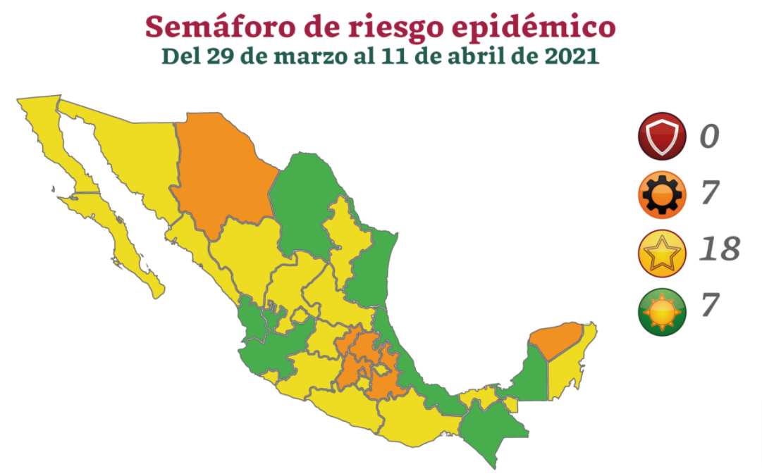 pv se enciende en luz verde