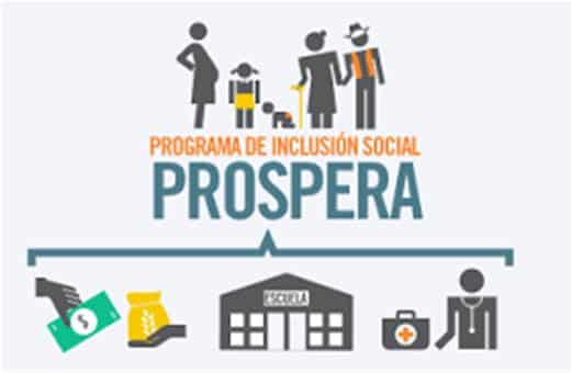 Requisitos para el Programa Prospera